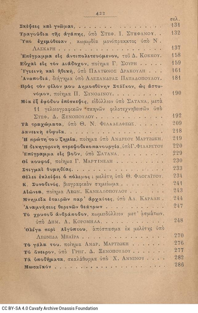 17 x 12 εκ. 4 σ. χ.α. + 424 σ. + 4 σ. χ.α., όπου στο φ. 1 χειρόγραφη σημείωση με μολ�